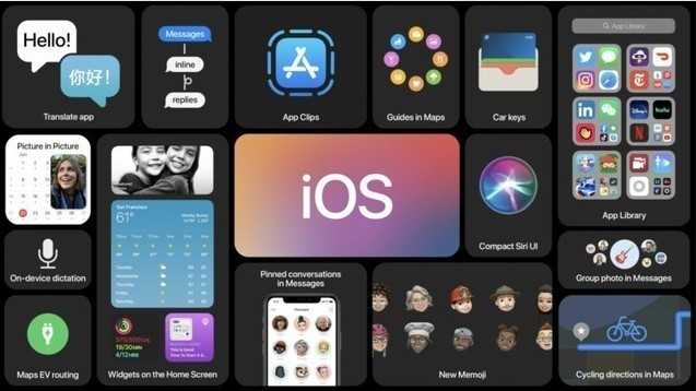 iOS 14正式版：iOS7后升级最好的苹果系统