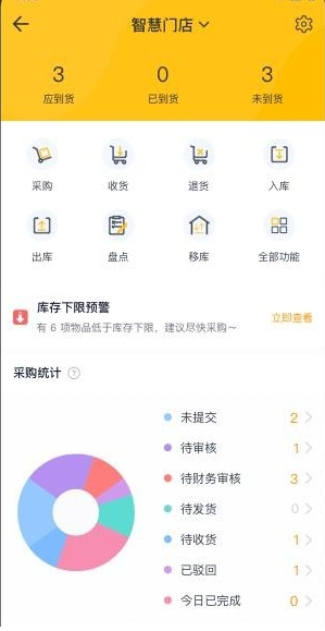 美团管家智能版