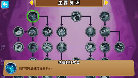 猴子塔防6国际服