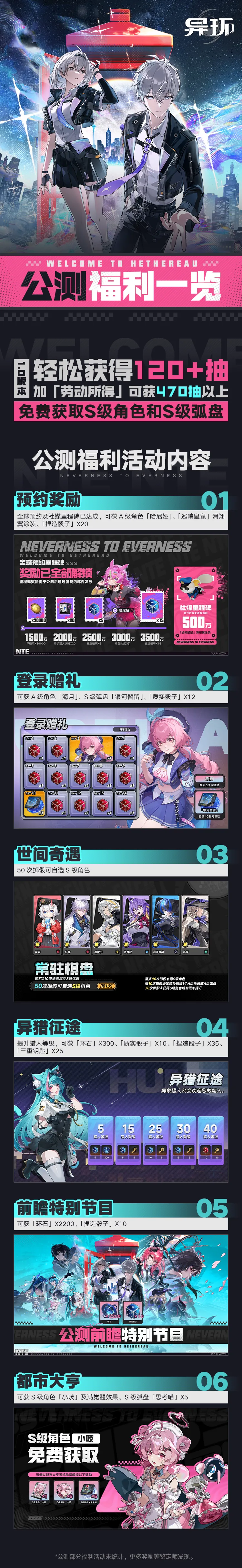 异环韩服