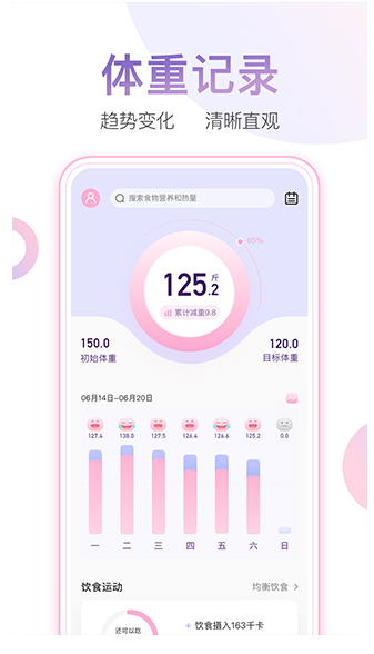 体重小本