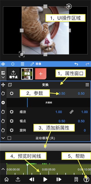 NV剪辑