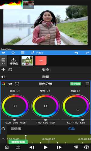 NV剪辑