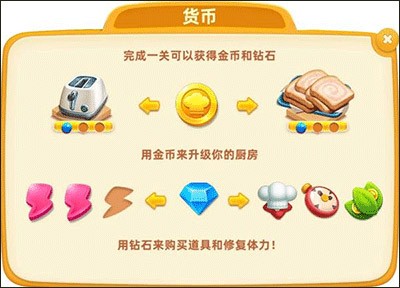 小镇大厨安卓版