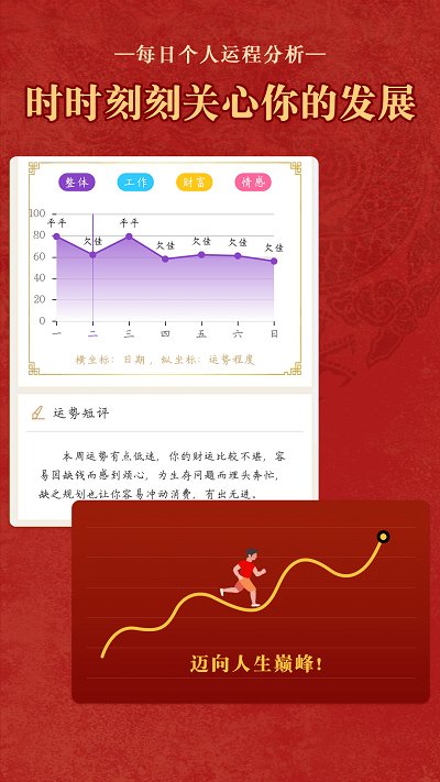 老黄历通胜