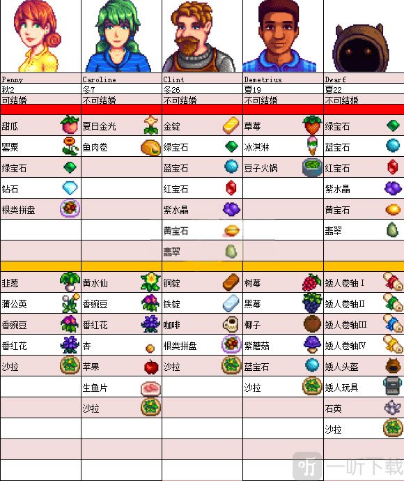 星露谷物语