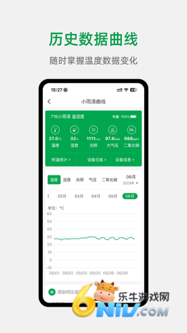 小雨农智
