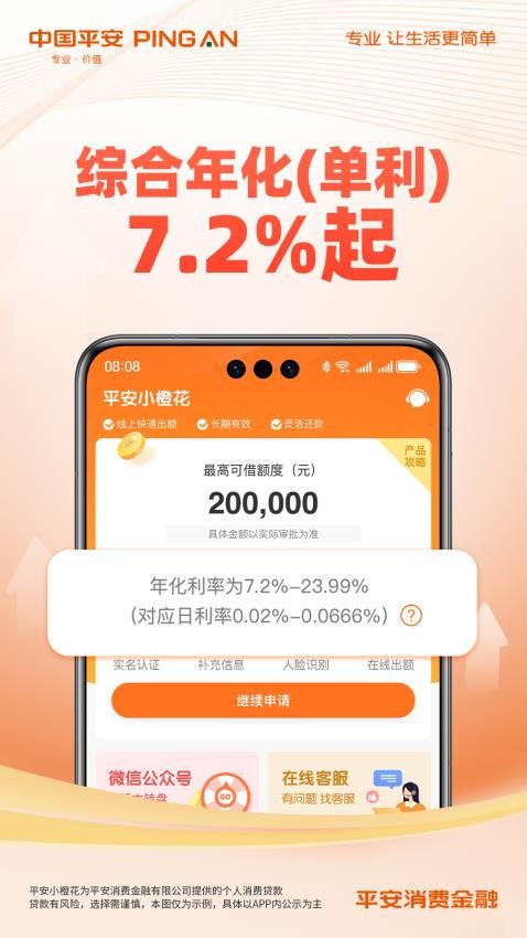 平安消费金融