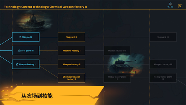 战争警告中文版