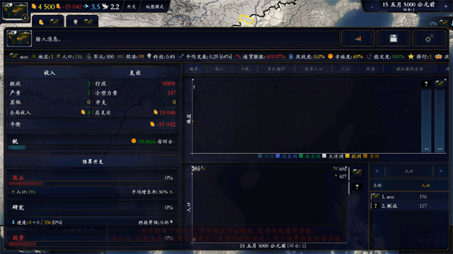 中华上下五千年2辽宋金元