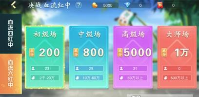 血流成河换三张