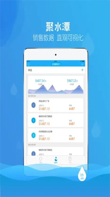 聚水潭ERP系统(JustErp)