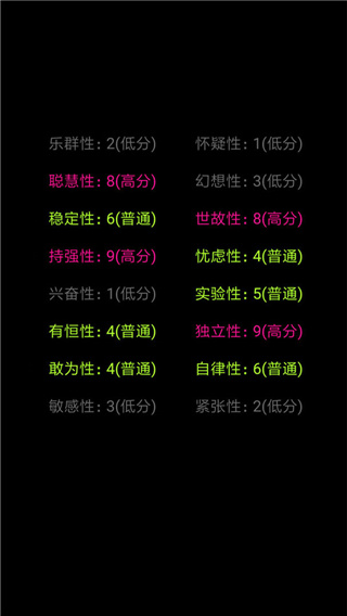 你了解自己吗手机版