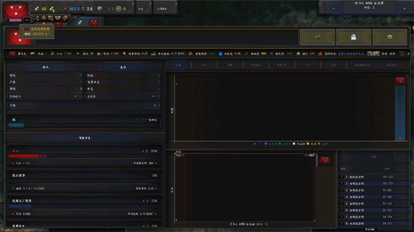 文明时代二钢铁雄心mod