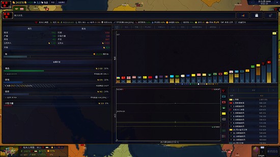 文明时代二钢铁雄心mod