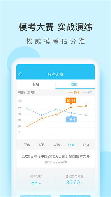 成考万题库app