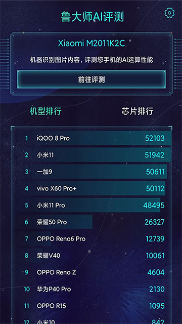 鲁大师AI评测(aimark)