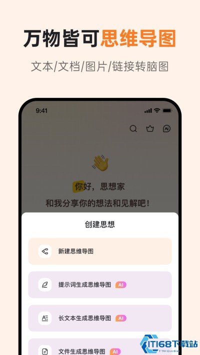 GitMind