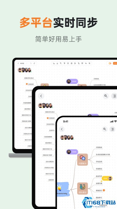 GitMind