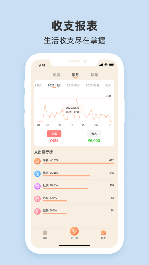 情侣记账